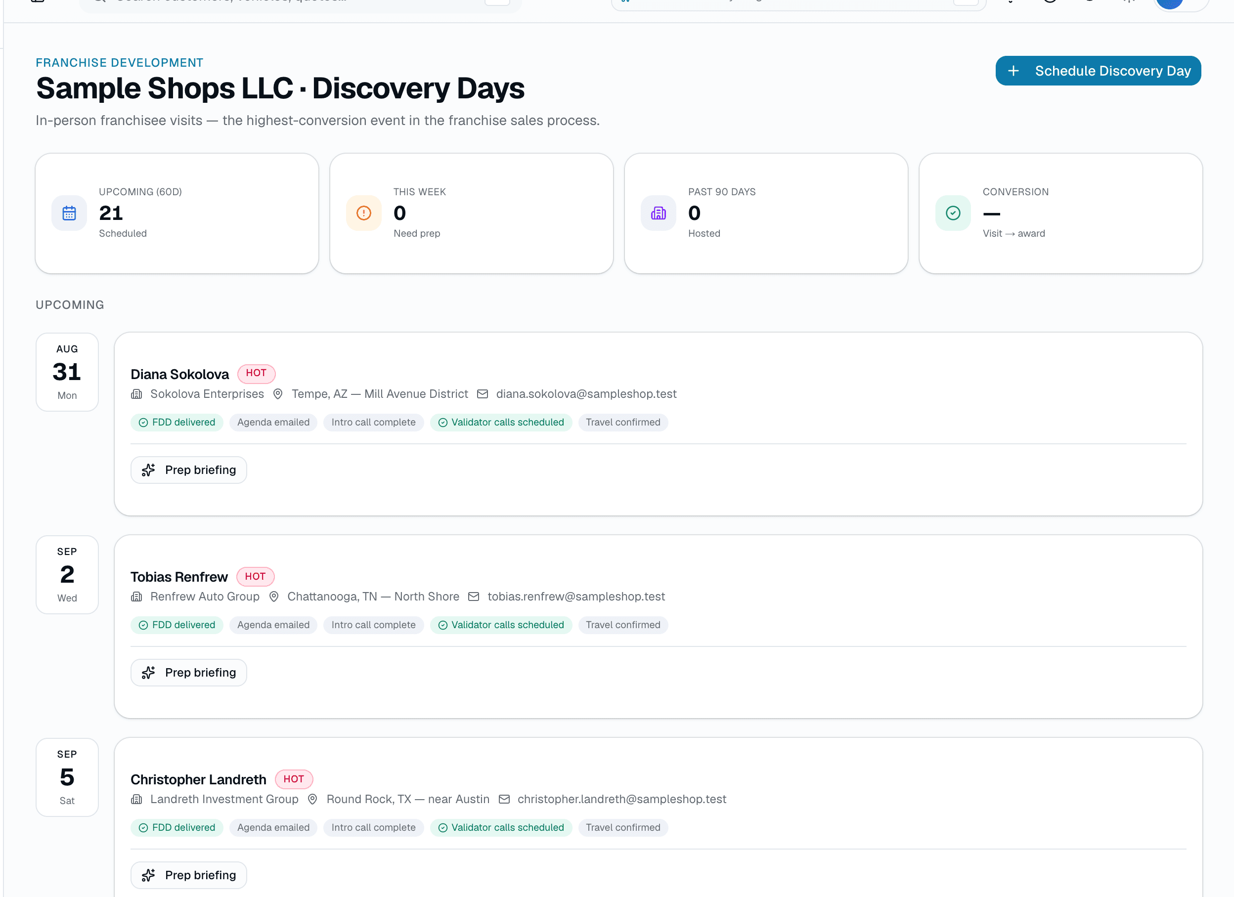 SalesThumb Discovery Days calendar with prep checklists