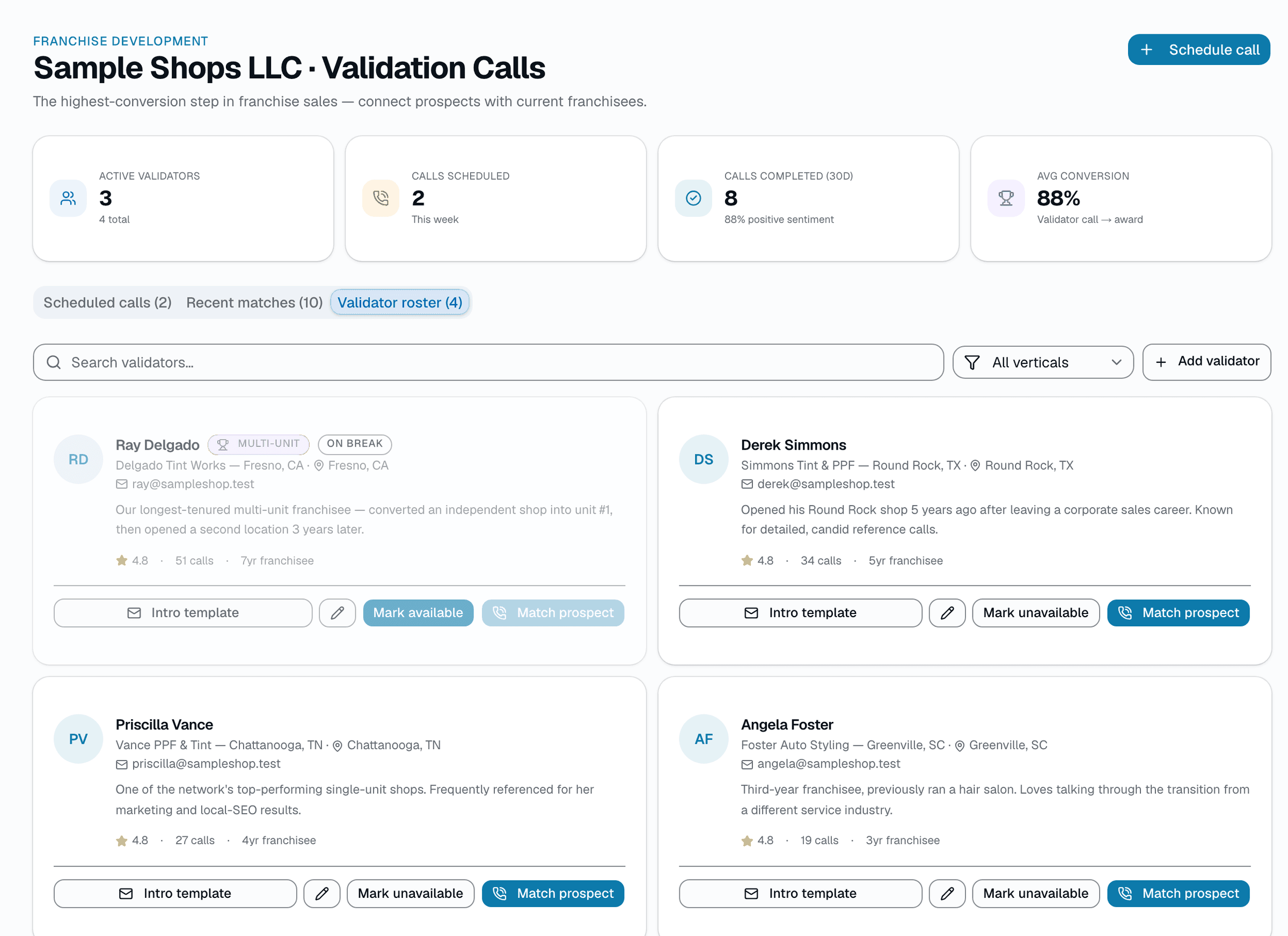 Name, shop, vertical, tenure, rating, and an available/unavailable toggle per validator — filtered by vertical, no match score.