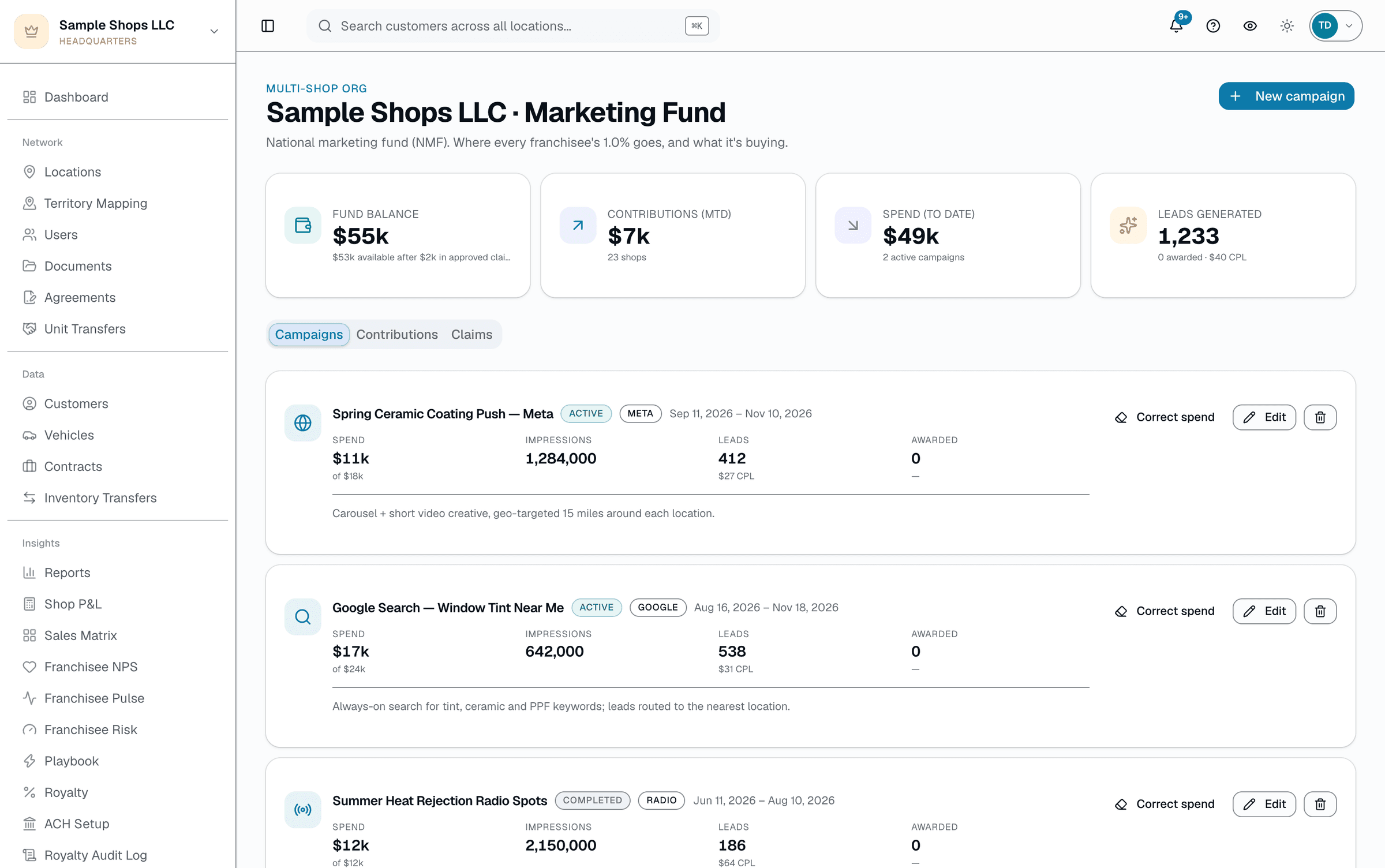 The Marketing Fund page tracks one pooled fund (a separate local-marketing charge, if you use one, is billed on the royalty statement instead) — every shop in an org contributes into the same fund, and HQ spends from the same balance whether it's a national campaign or a franchisee's local reimbursement claim. The Contributions tab shows exactly what each shop's revenue generated this month at the org's configured rate; the Campaigns tab is where HQ logs what it spent (channel, budget, spend, leads) by hand, since there's no live ad-platform sync..