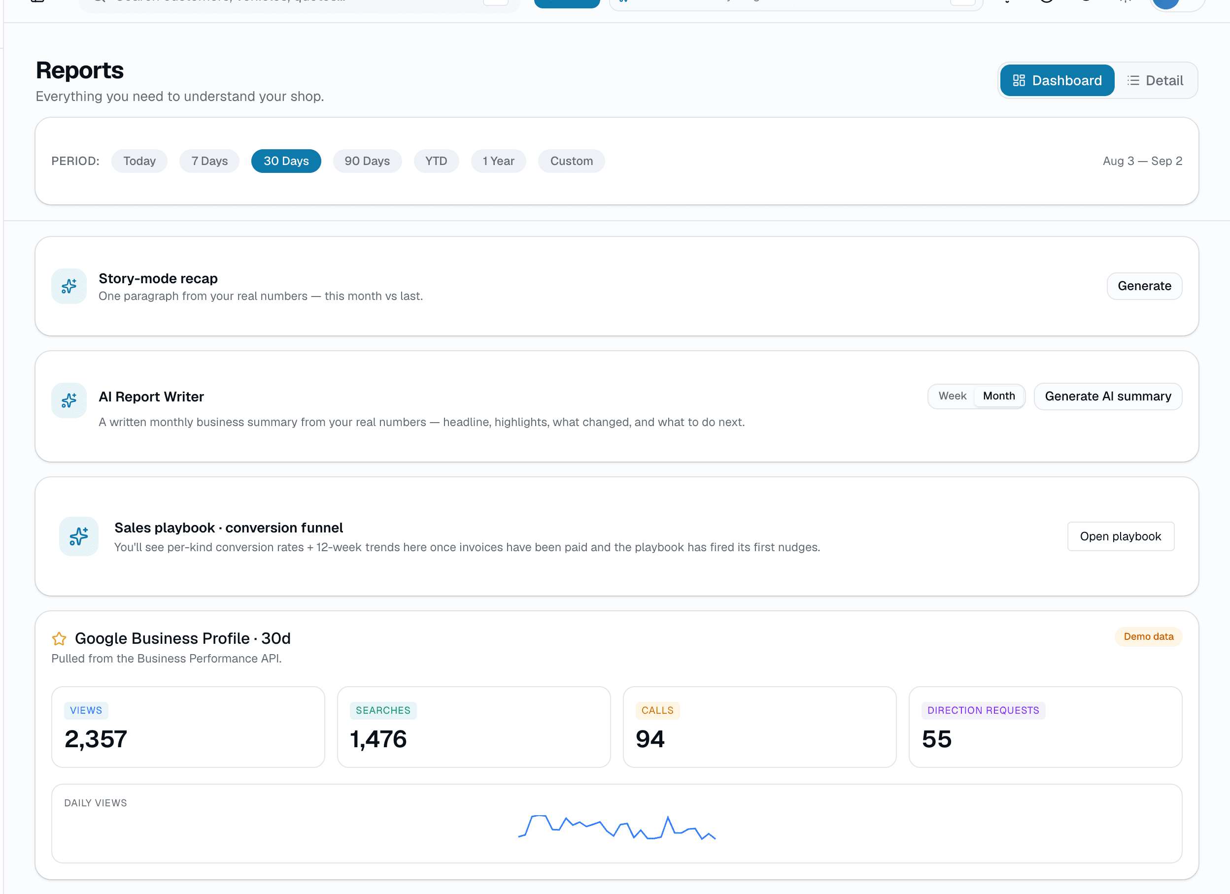 SalesThumb reports dashboard