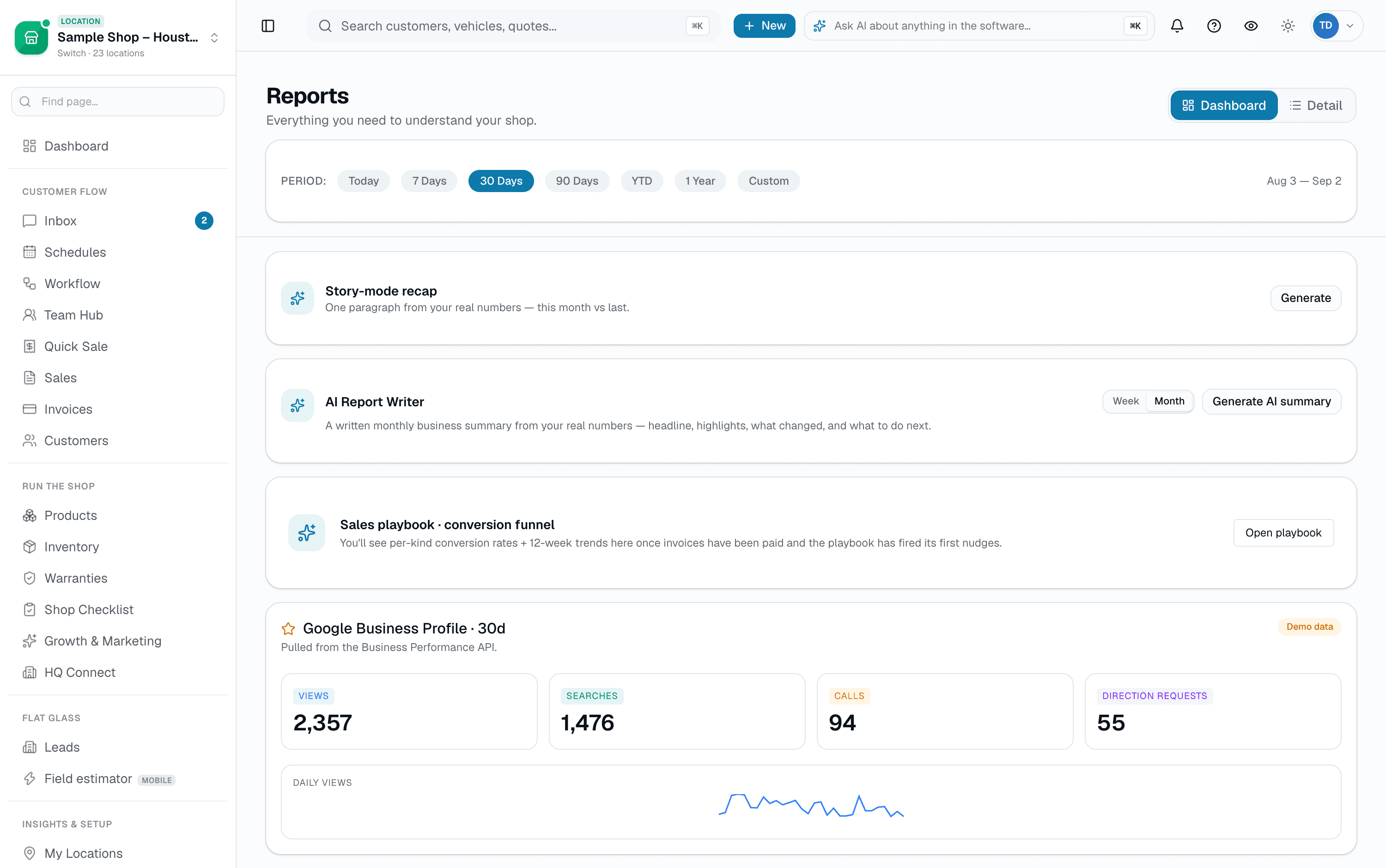 SalesThumb reports dashboard