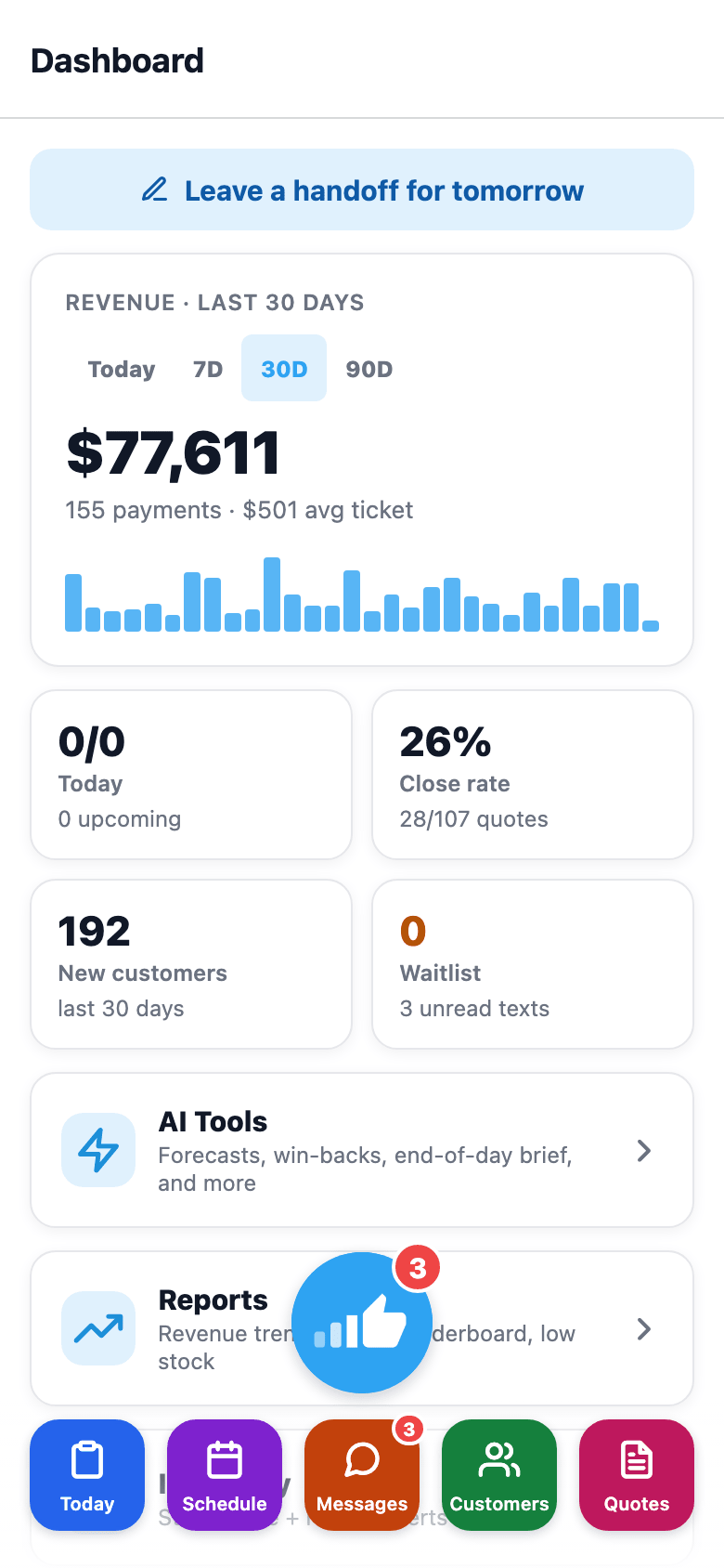 SalesThumb mobile — dashboard with today, close rate, new customers and quick links
